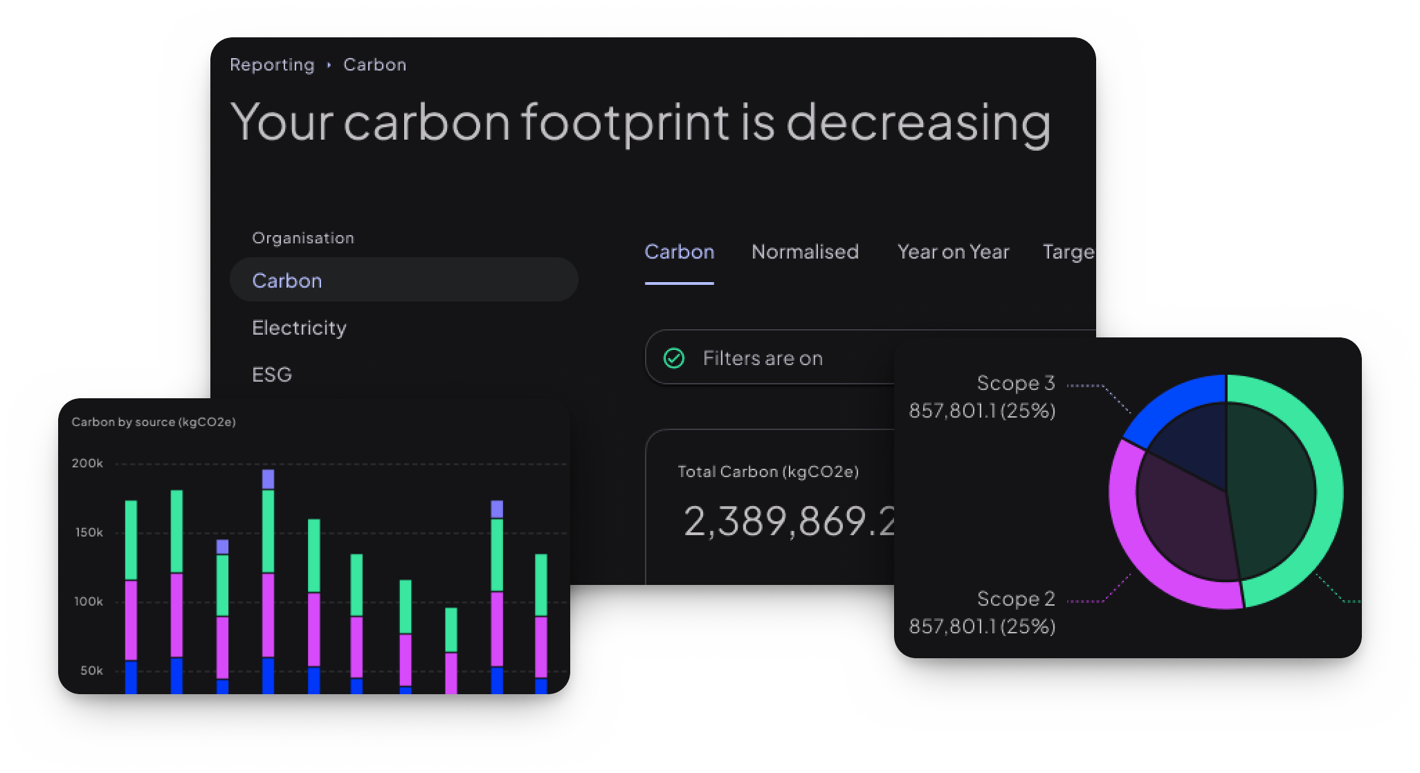 carbon-footprint-dashboard-mix-dark